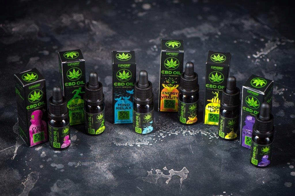 Olejek CBC 5% + CBD 3% 10 ml